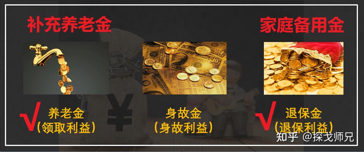 个人买养老保险 保险知识,技巧_养老年金险推荐_50岁买商业养老保险