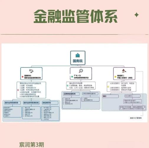金融机构职能特点_金融机构体系构成_金融机构的作用