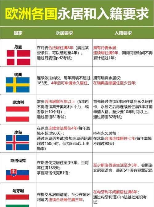 七月访欧问顶级学者：欧洲面临的最大挑战竟是移民？