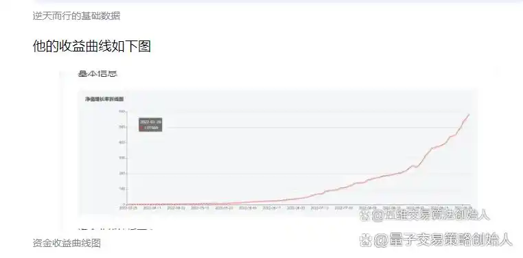 期货日内动量交易_日内波段交易策略_期货高手交易手法