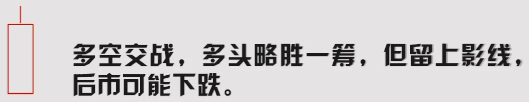 股票k线图分析报告_K线基本形态_K线分析