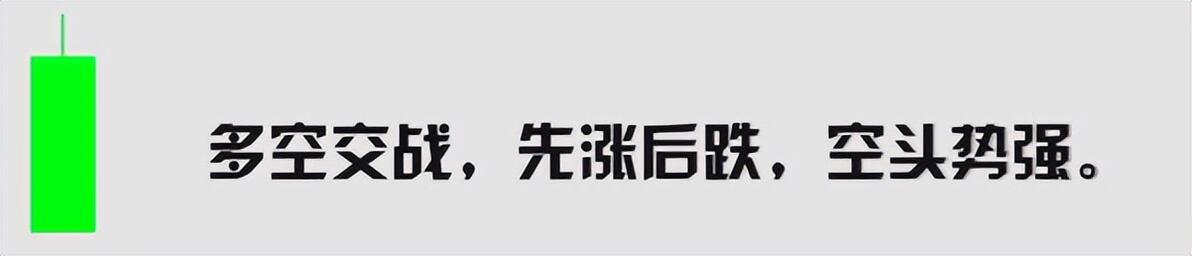 K线分析_股票k线图分析报告_K线基本形态