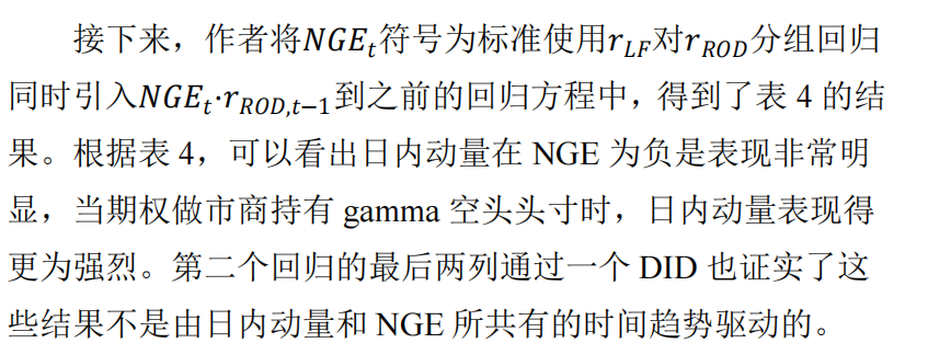 对冲需求与市场波动性分析_期货日内动量交易_日内动量效应研究