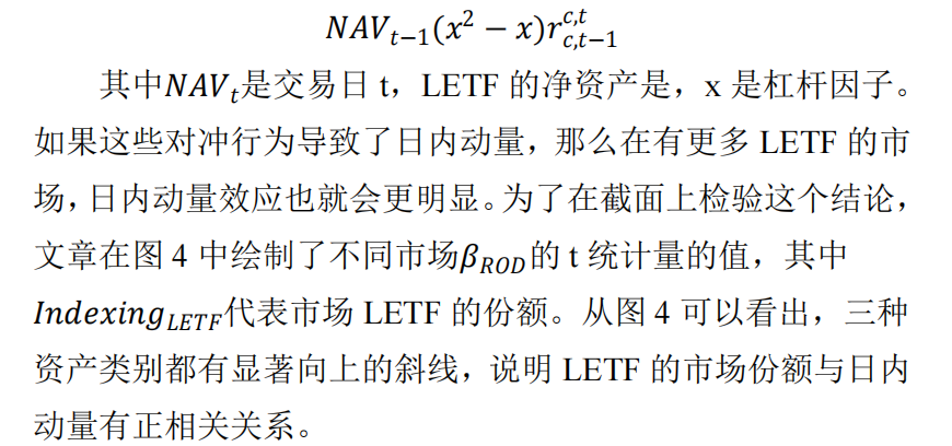 日内动量效应研究_对冲需求与市场波动性分析_期货日内动量交易
