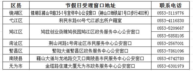 芜湖市不动产登记中心元旦办证不打烊，这些事项要知晓
