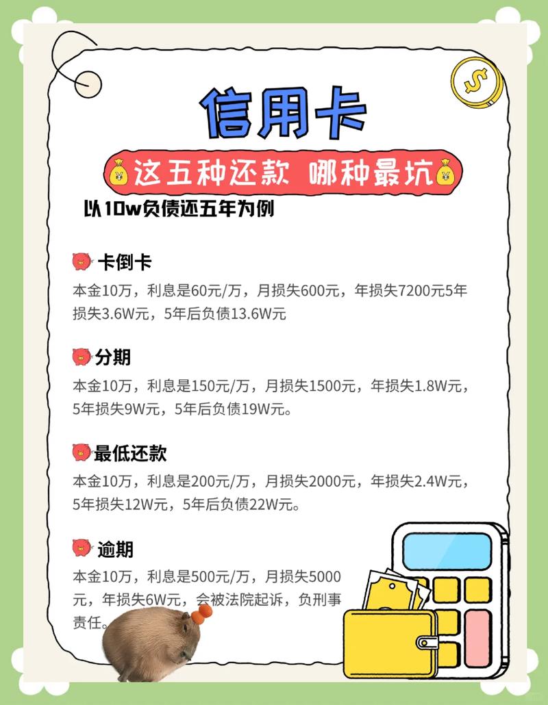 银行清理睡眠卡后竞争核心转变，信用卡代还优缺点分析？