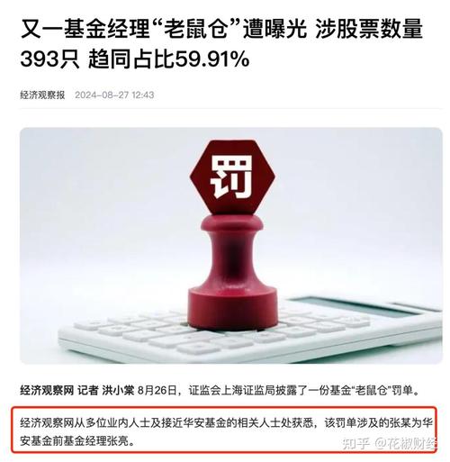 8月20日上海证监局披露两起公募基金老鼠仓事件处罚决定