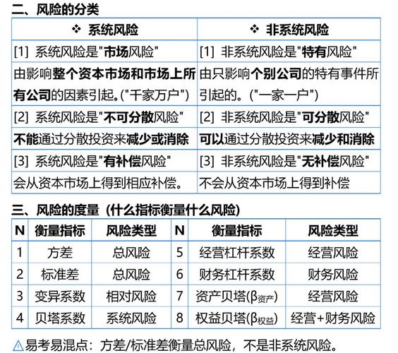金融领域必知！风险加权资产算法及应用场景全解析