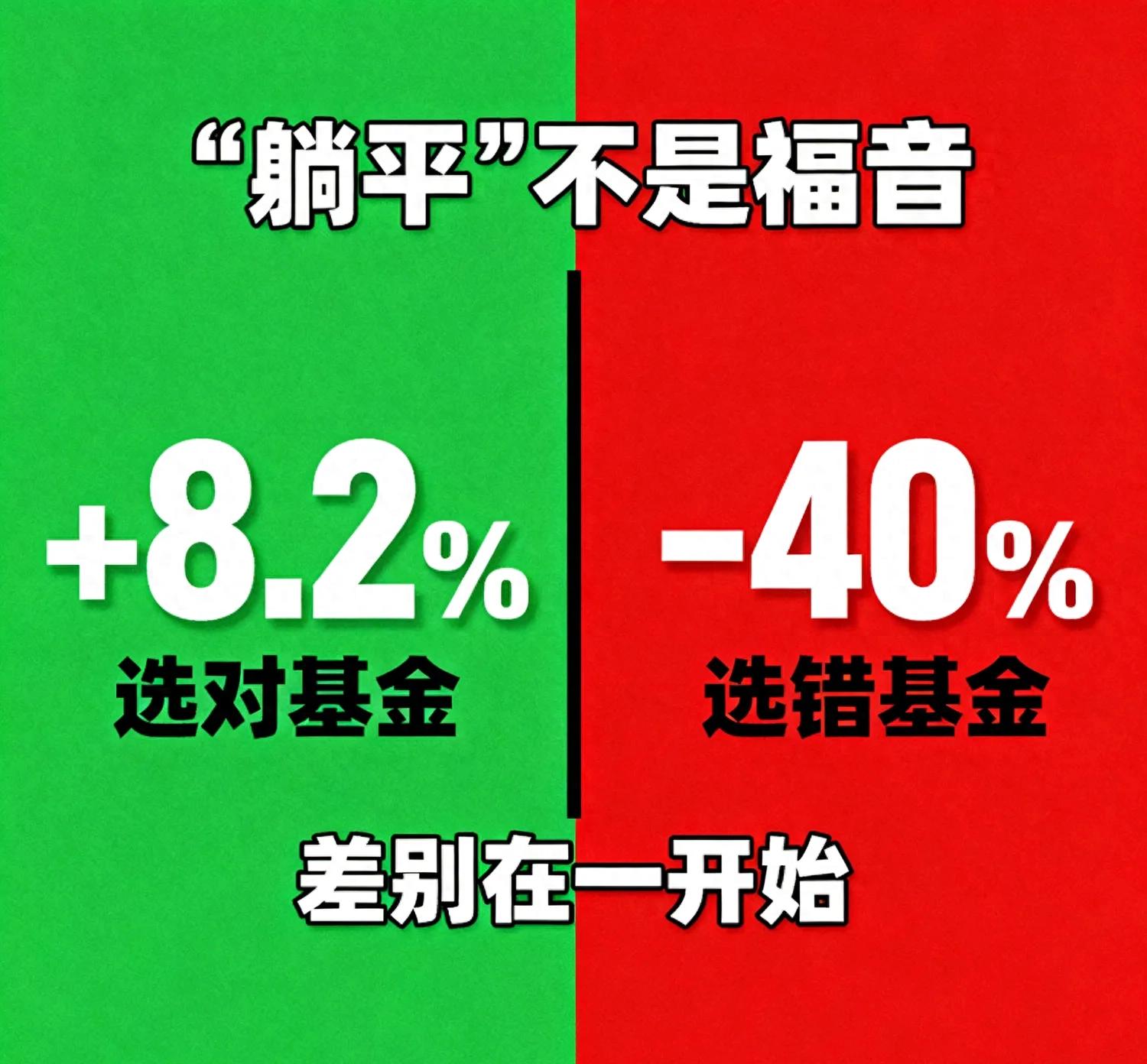 银行基金买卖 躺平式持基结果如何？结合案例和市场给你讲清楚