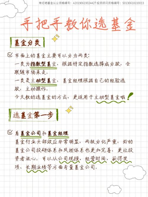 基金入门指南_银行基金买卖_选基金技巧
