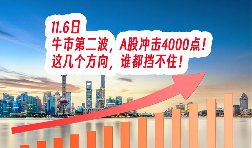 沪指强力拉升至3100点关口，这波牛市你抓住了吗？