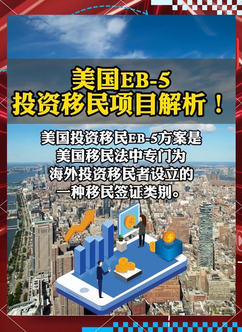 美国EB-1A和EB-5投资移民项目解读，你了解多少？