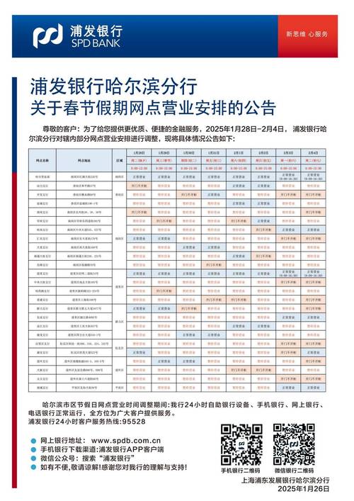2017春节银行上班时间安排，关乎众多市民假期办业务