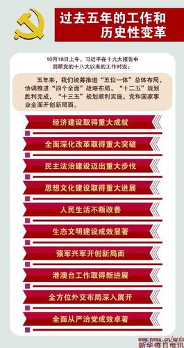 中国梦——中国的目标、道路及自信力_坚持自信自立 中国特色社会主义道路 中国梦