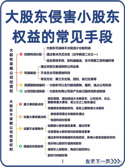 大股东占款_大股东占用上市公司资金_应收账款异常