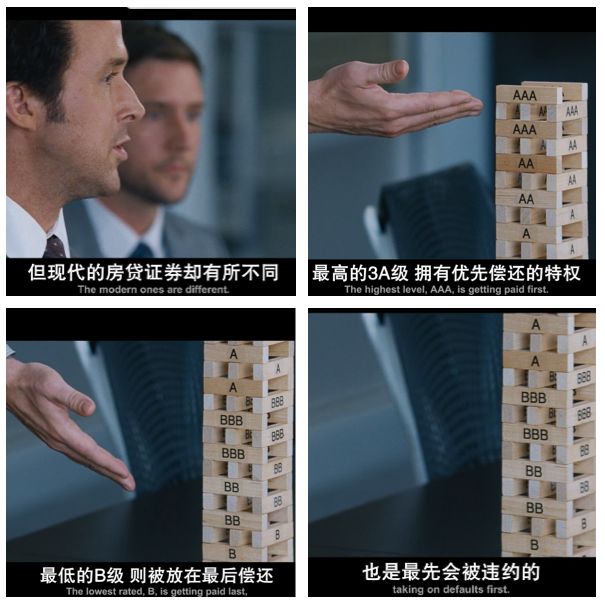 大空头剧情_次贷危机真实故事_大空头剧情解析