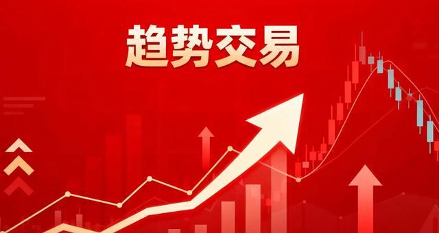 止损点设立_交易规则_固定止损