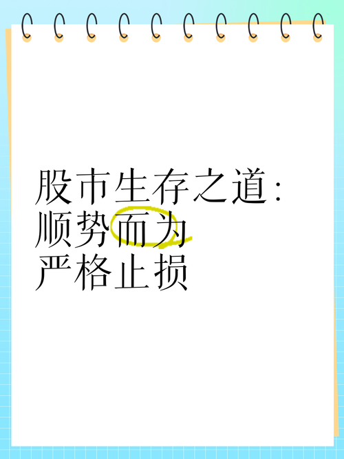 交易规则_固定止损_止损点设立