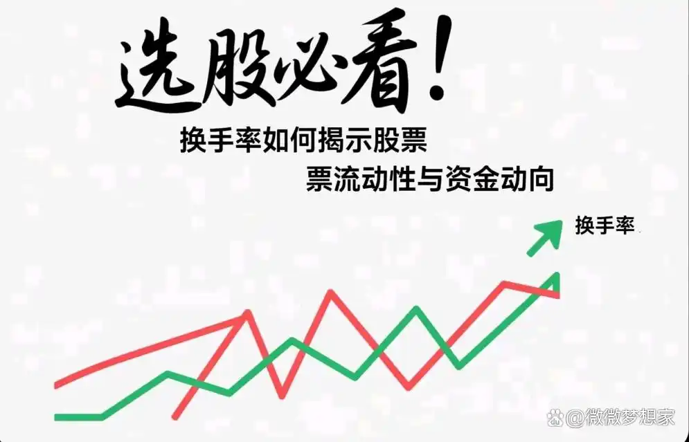短线选股 换手率_换手率指标在股票分析中的应用_换手率如何揭示股票流动性与资金动向