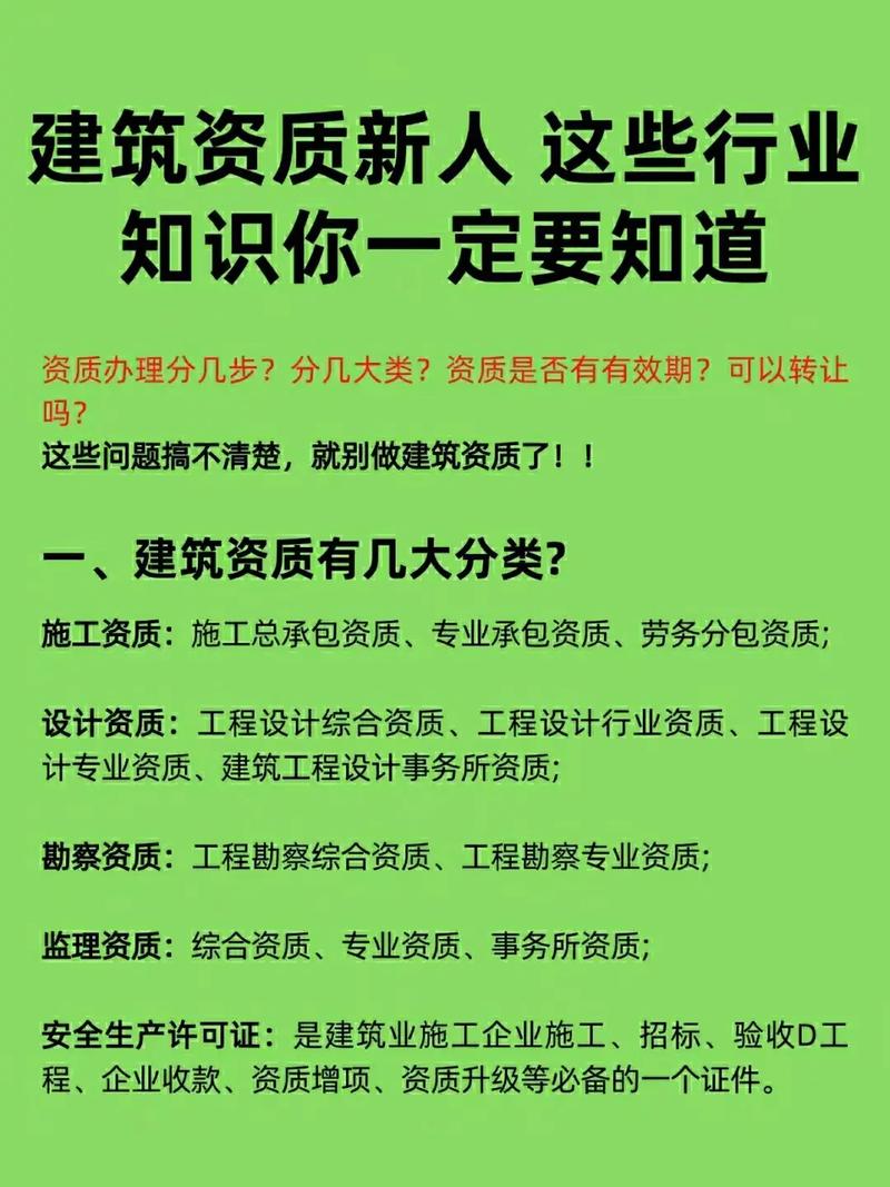 企业资质证书官方查询平台_企业资质证书办理流程_企业法人资质证书