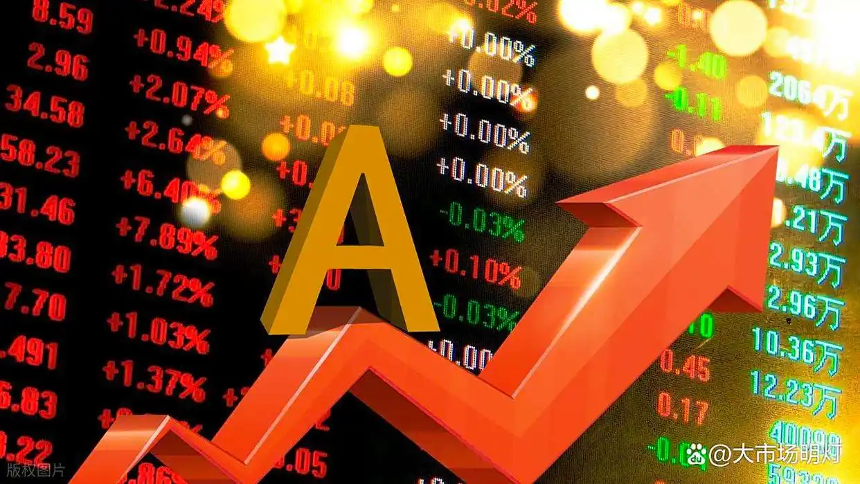 上升三法 K 线组合_下降三法 K 线组合_上升三法和三只乌鸦