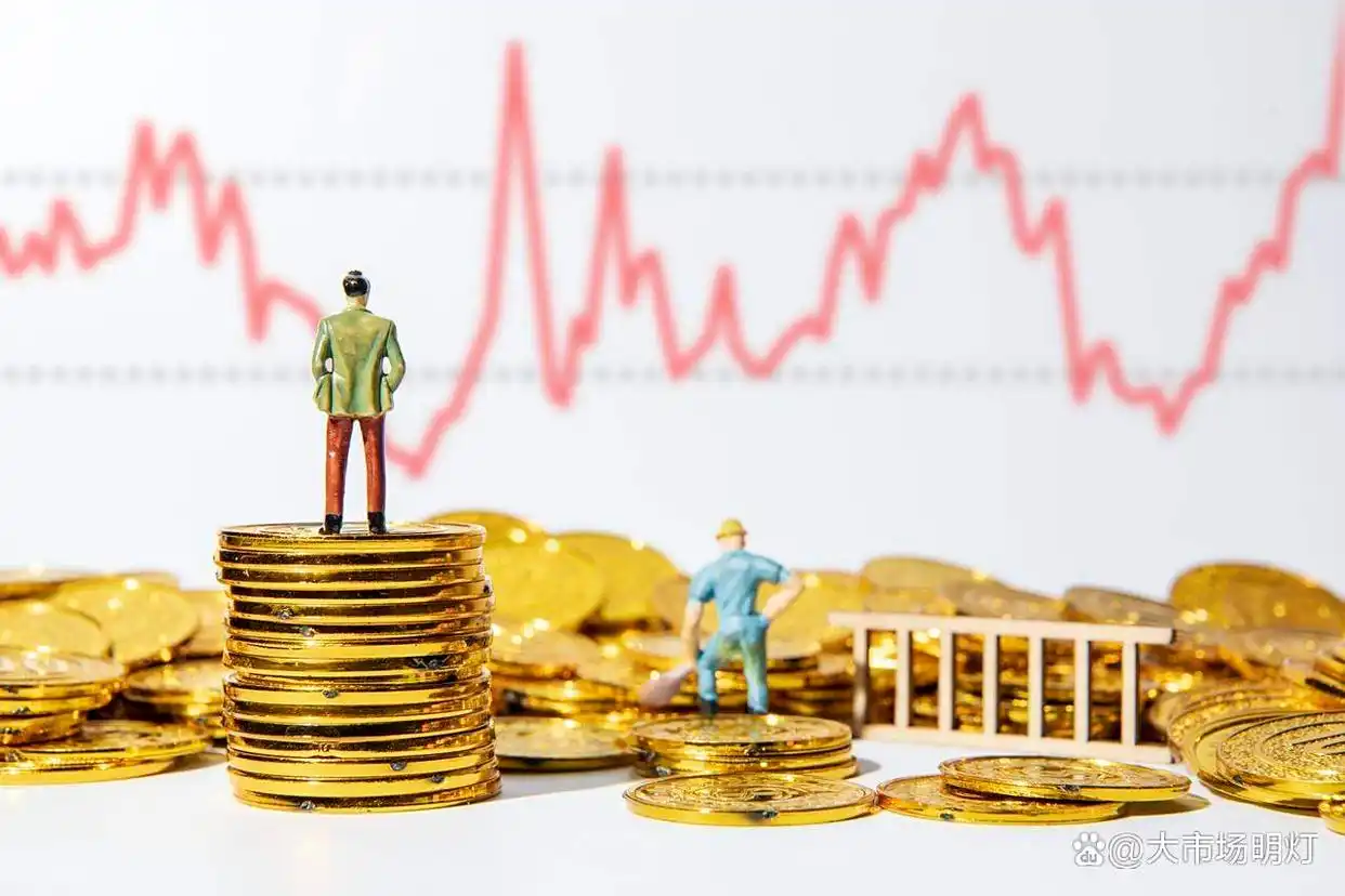 下降三法 K 线组合_上升三法和三只乌鸦_上升三法 K 线组合