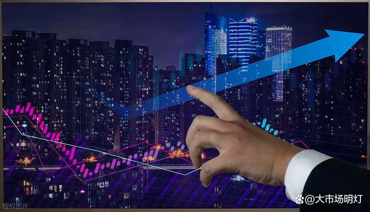 上升三法和三只乌鸦_下降三法 K 线组合_上升三法 K 线组合