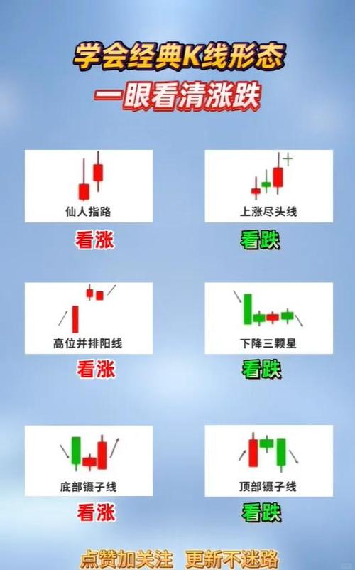 换手率选股技巧_炒股养家经验_短线选股 换手率