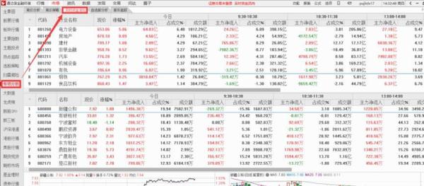 通达信实时资金流向功能介绍，助力投资者捕捉市场机会