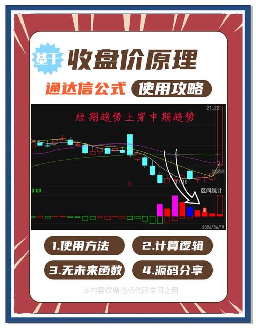通达信板块资金流向_通达信软件实时资金流向使用方法_通达信实时资金流向功能介绍