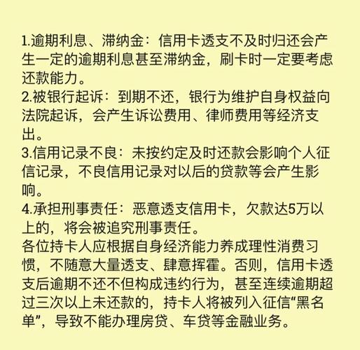 信用卡还款滞纳金_信用卡逾期定义影响_银行逾期利息滞纳金计算方式