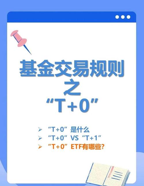 ag t d 深入解析金融交易品种AG(T+D)：含义、特点
