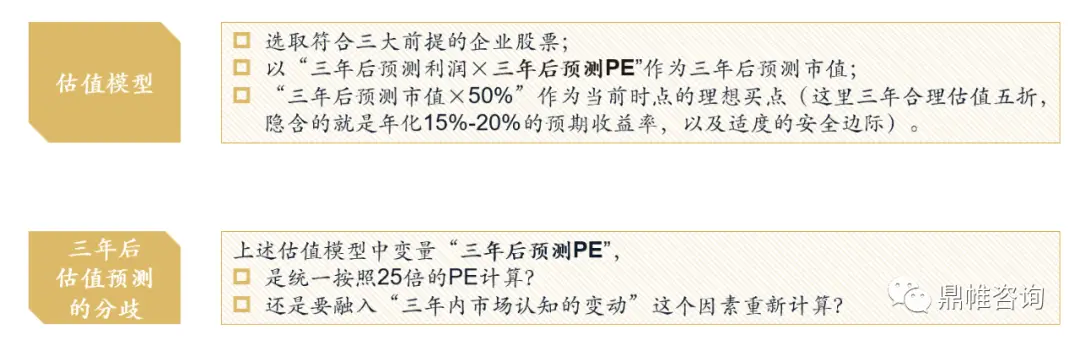 A股公司估值方法_价值投资如何估值_基本面研究与企业估值