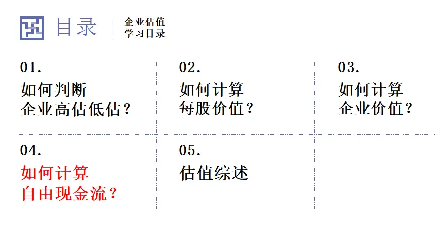 企业价值计算方法_公司估值公式_价值投资如何估值