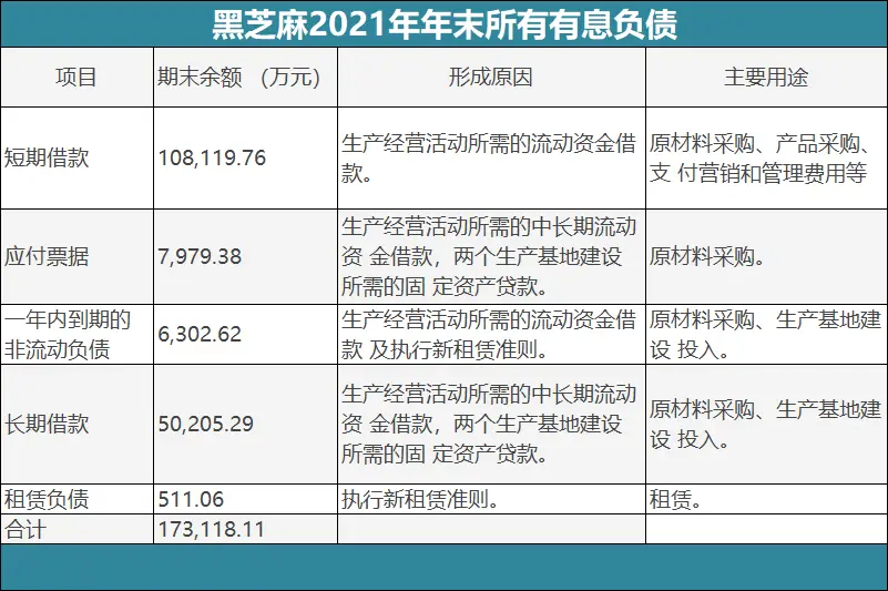 价值投资如何估值_企业价值计算方法_公司估值公式