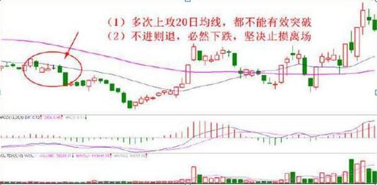 长期主义投资策略_巴菲特价值投资理念_巴菲特的投资智慧