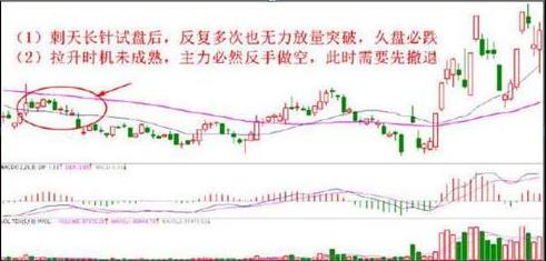 巴菲特的投资智慧_巴菲特价值投资理念_长期主义投资策略