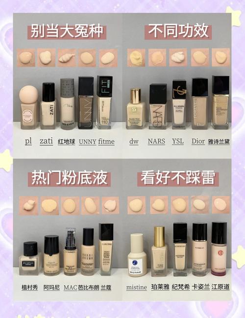 混油皮夏天粉底液选择_适合混合型皮肤的粉底液_适合混油皮的粉底液推荐
