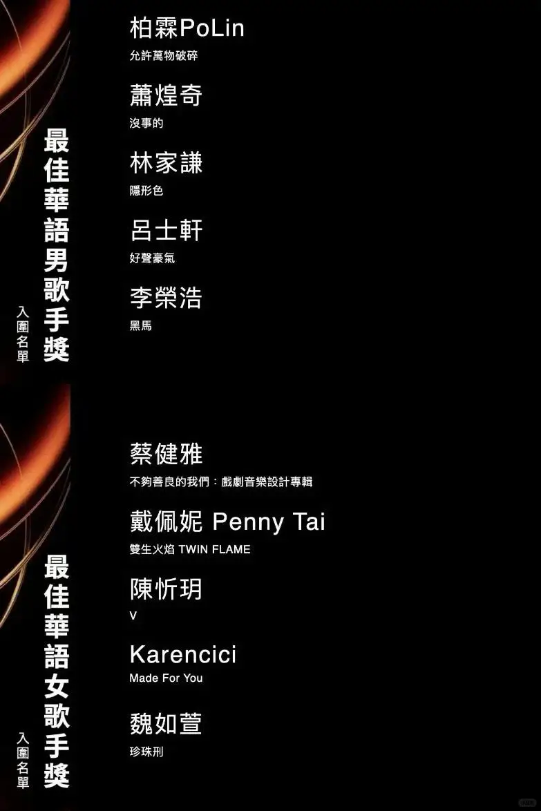 金曲奖提名名单分析_华语乐坛新老交替问题_金曲奖2025视频