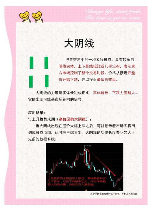 识别主力吸筹大阴线_下跌放量 如何判断出力是出货还是进货_主力吸筹大阴线特征