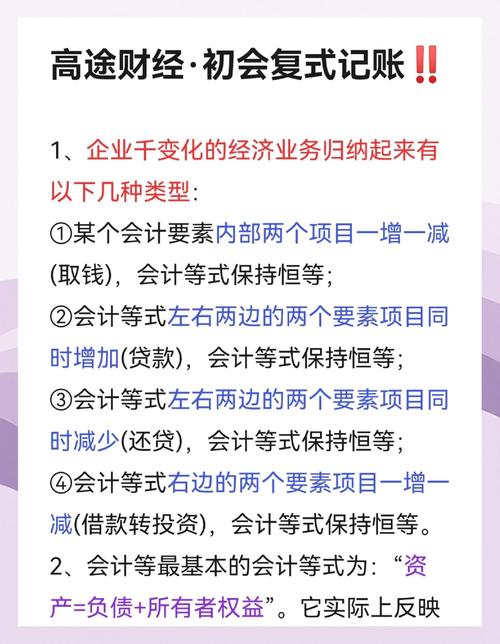 复式记账法：以资产权益平衡为基础的记账方法及特点
