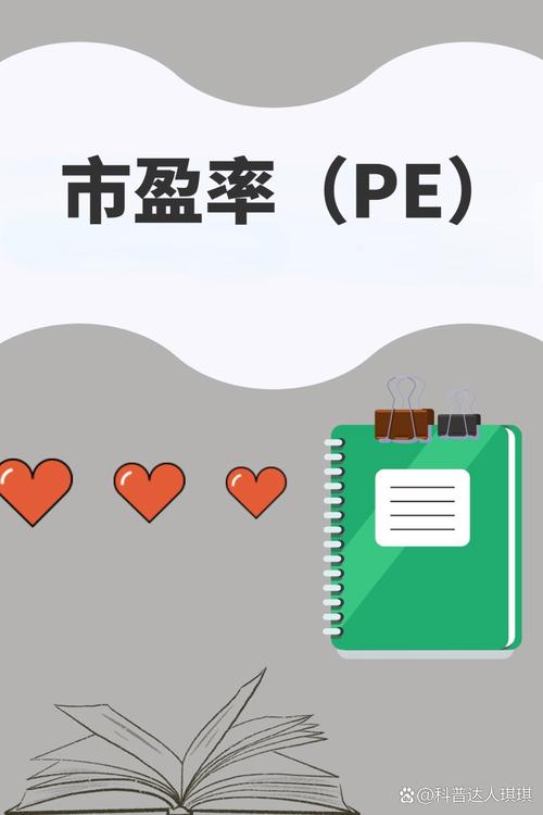 市盈率概念分类联系_静态PE动态PETTM区别_ttm市盈率