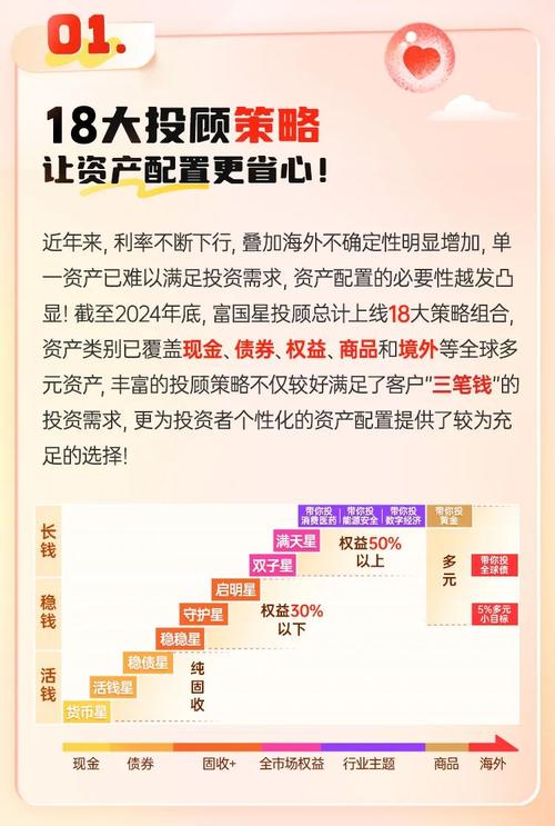 权富金融T+0平台横空出世，受众多投资者青睐