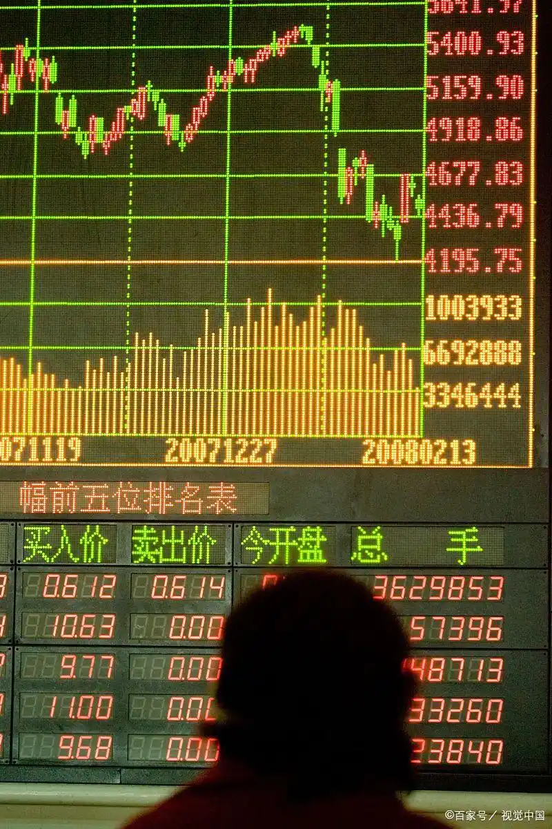 集合竞价规则_集合竞价实战技巧_集合竞价全攻略(图解)