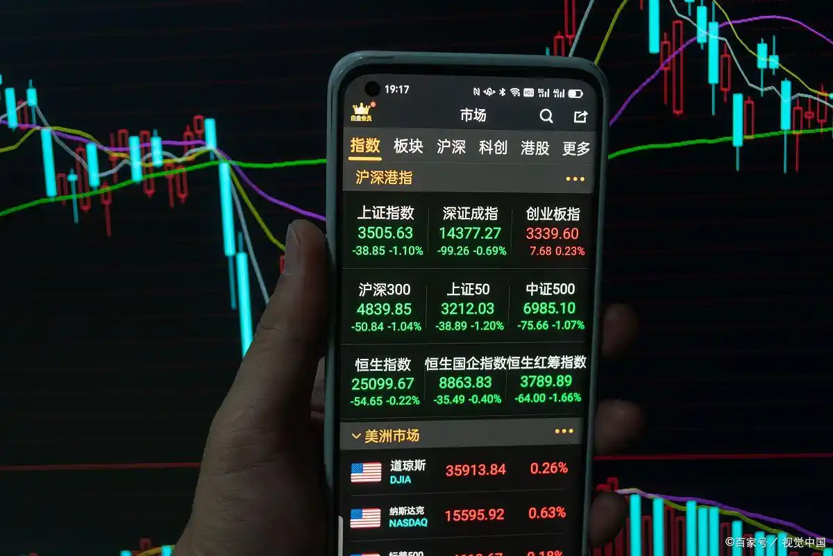 集合竞价规则_集合竞价实战技巧_集合竞价全攻略(图解)