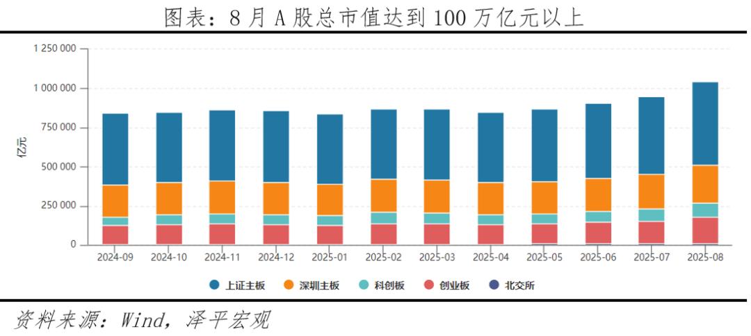 新一轮大牛市_牛市在前还是熊市_信心牛