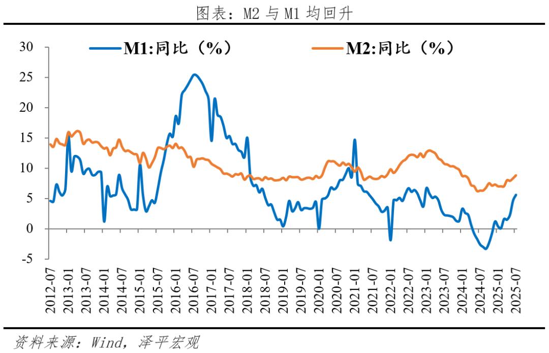 新一轮大牛市_信心牛_牛市在前还是熊市