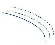 玩转移动平均线_移动平均线MA_均线系统多头排列