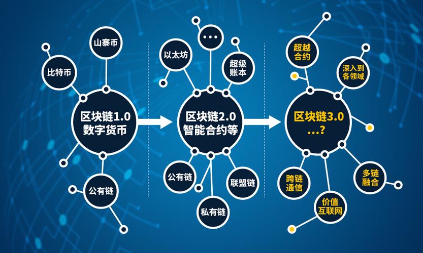 薛蛮子的人生经历_薛蛮子的创业与投资成就_薛蛮子身价有多少