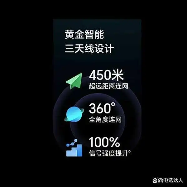 办公笔记本电脑选购指南_轻薄便携办公本推荐_笔记本电脑最佳尺寸